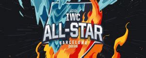 iwc all star 2016|Meet your 2016 All.